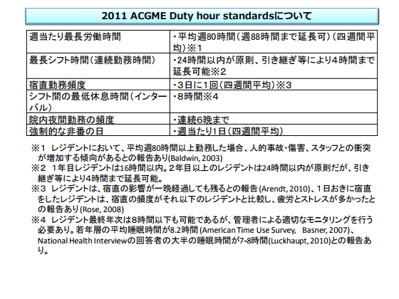 医師の労働時間上限規制「あらゆるパターン考えられる」のサムネイル画像